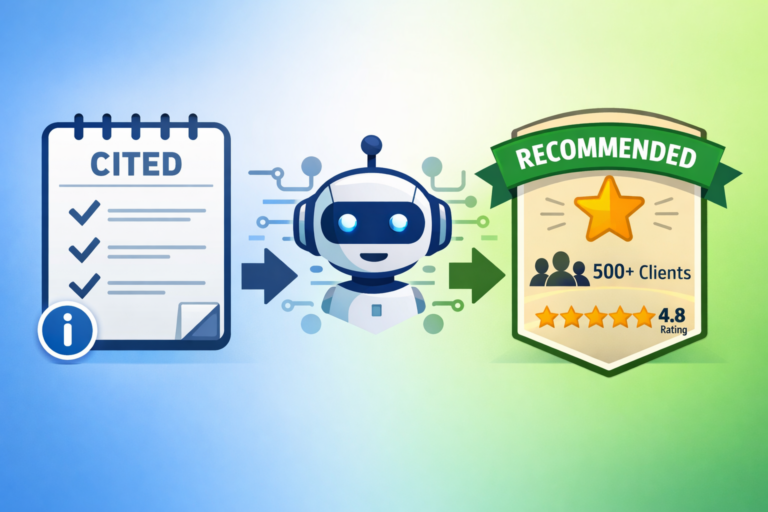 Illustration showing an AI icon between a “Cited” document and a “Recommended” badge with star rating and client count.