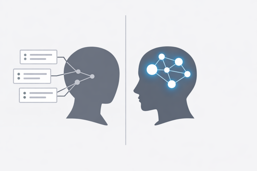 Minimal split illustration of two head silhouettes: left linked to stacked search cards, right showing a glowing node network inside the head.