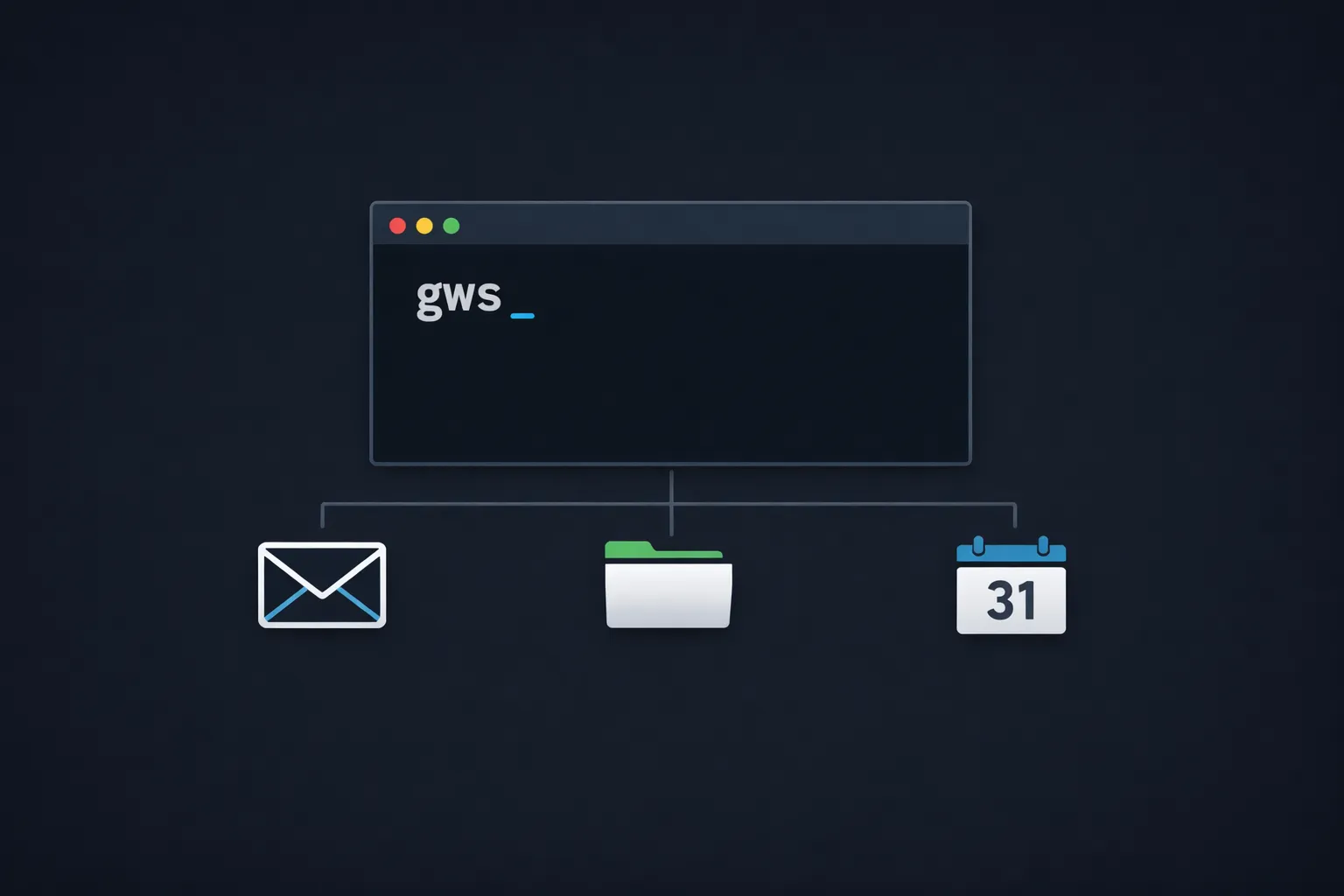 Google Workspace CLI for AI Agents: What It Is and Why It Matters - TJ ...