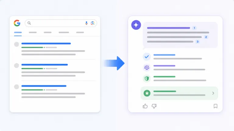 Split-screen illustration showing traditional search results on the left and an AI chat answer with citation markers and a highlighted recommendation on the right, connected by a right-pointing arrow.