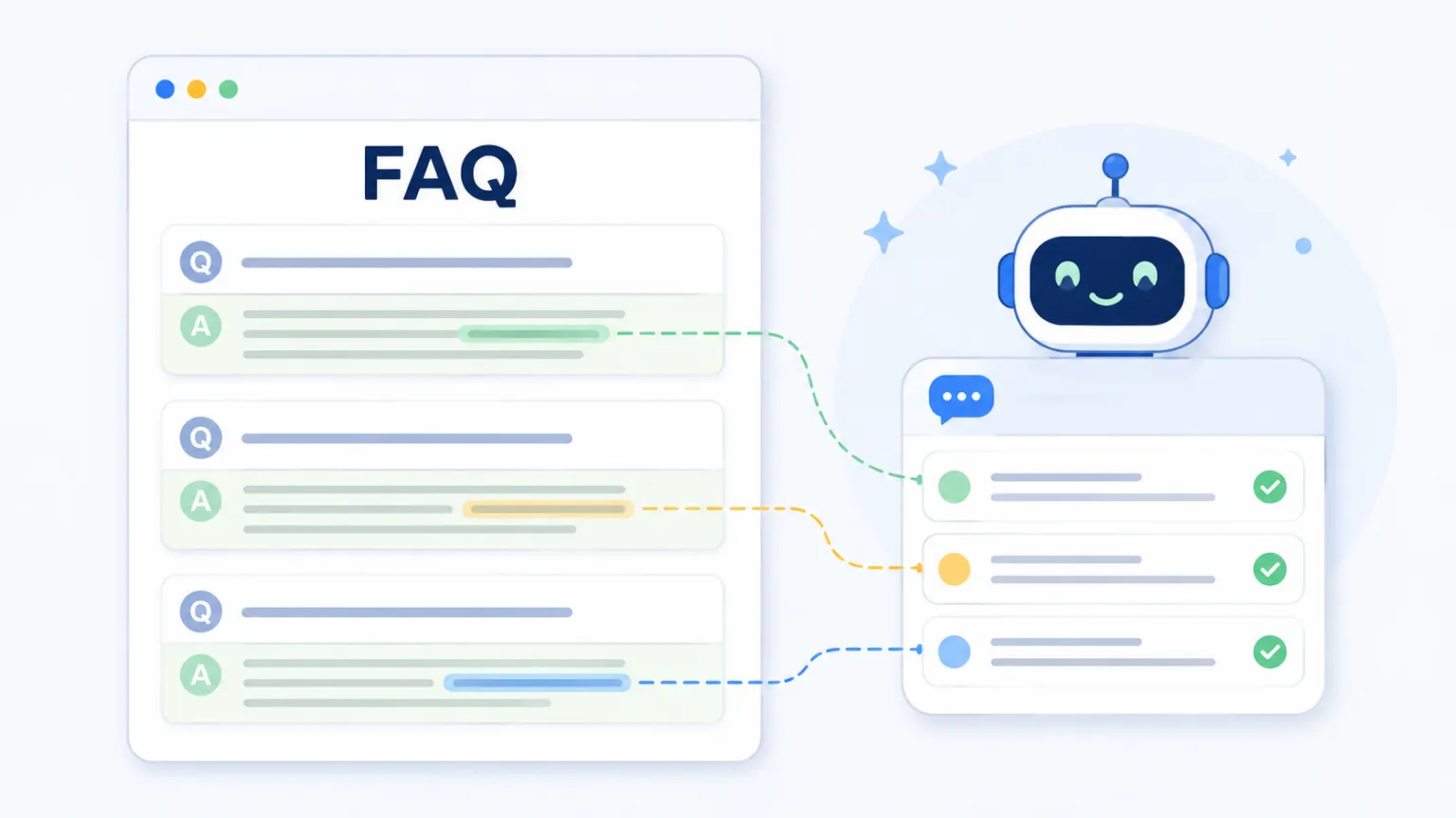 How to Build an FAQ Page That Gets Your Business Recommended by AI in ...
