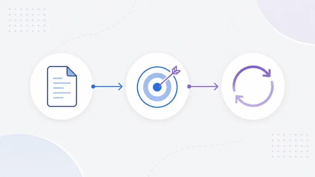 Minimalist AI workflow diagram showing a document icon connected to a target icon and a continuous optimization loop, illustrating content planning, goal alignment, and iterative improvement on a light gray background.