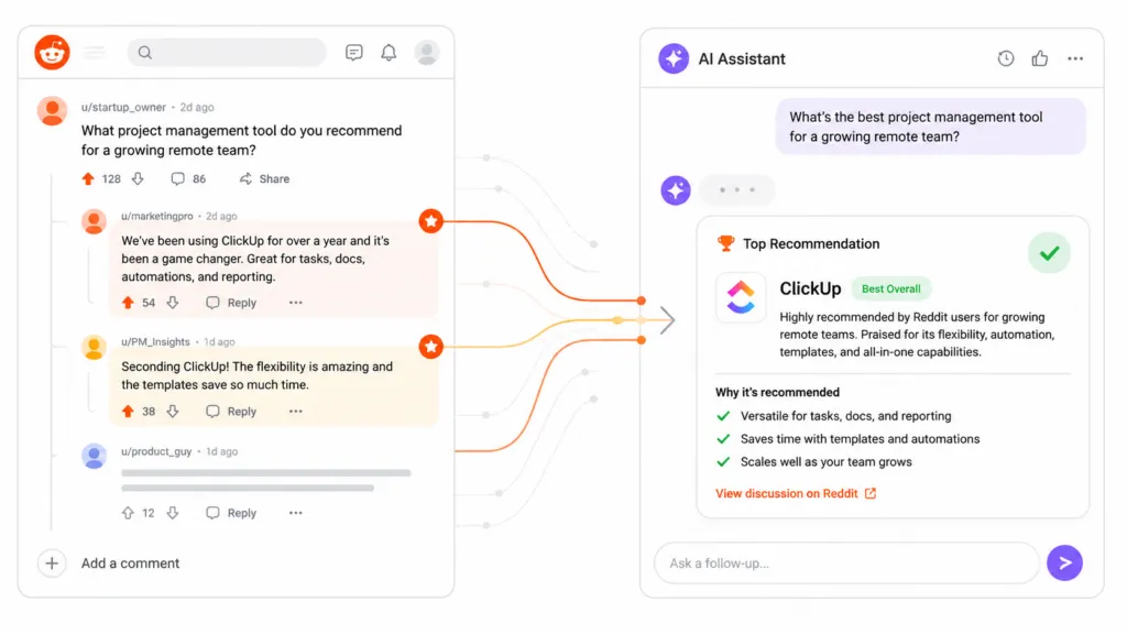 Minimal illustration showing a Reddit-style comment thread with helpful upvoted discussions flowing into an AI chat interface that generates a business recommendation, representing how Reddit influences AI search results and brand visibility.