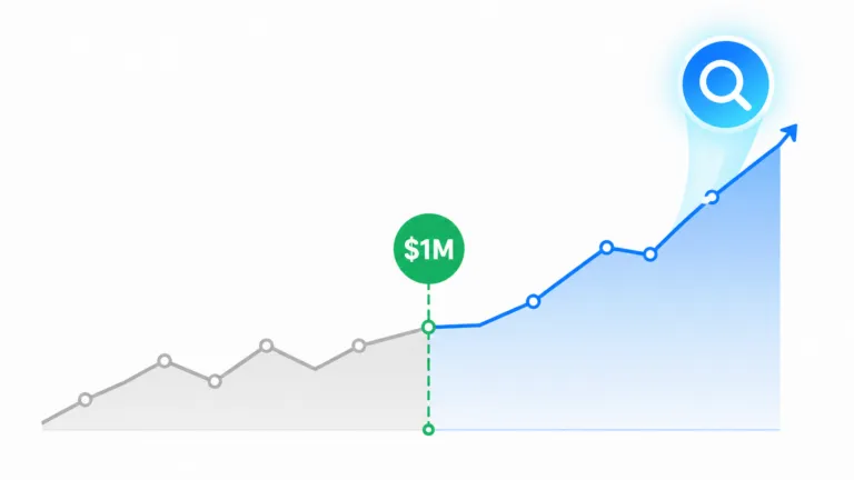 Revenue growth chart crossing the $1 million threshold, showing when an established business may be ready to invest in SEO.