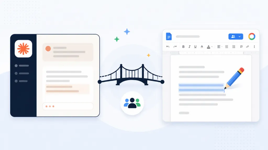 Claude connected to an existing Google Doc through a shared bridge, allowing direct document editing across a team.