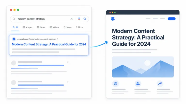 SEO title optimization showing a search result title and matching webpage H1 headline.