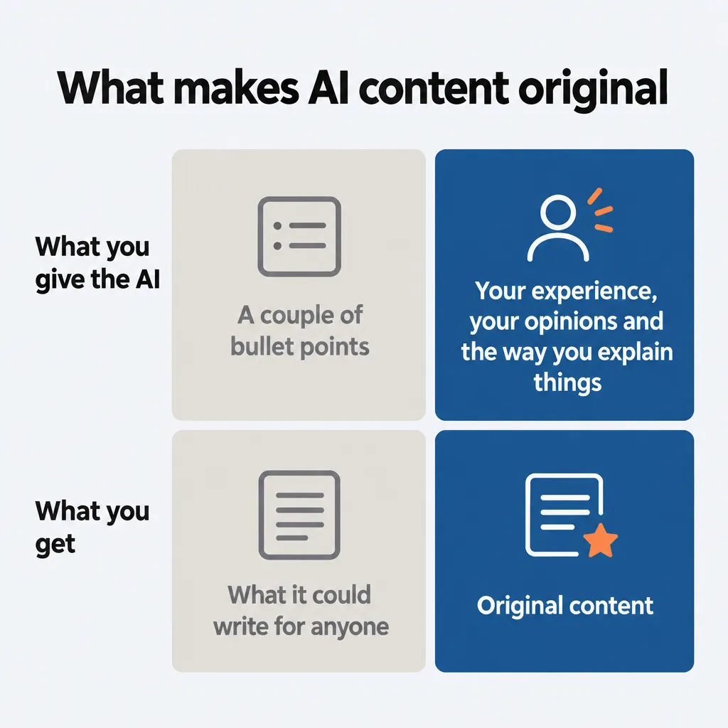Comparison of AI briefs: a couple of bullet points gets generic writing; your experience and opinions make it original